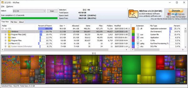 WizTree Enterprise Full